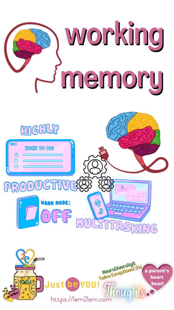 Working Memory for Lemon2Lemade © copyright